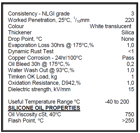 silicone paste