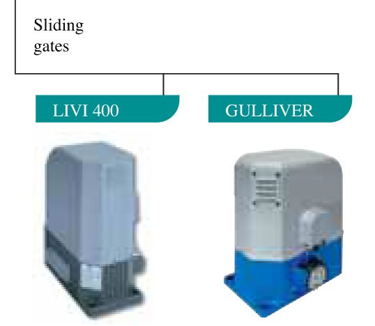 Sliding Gates