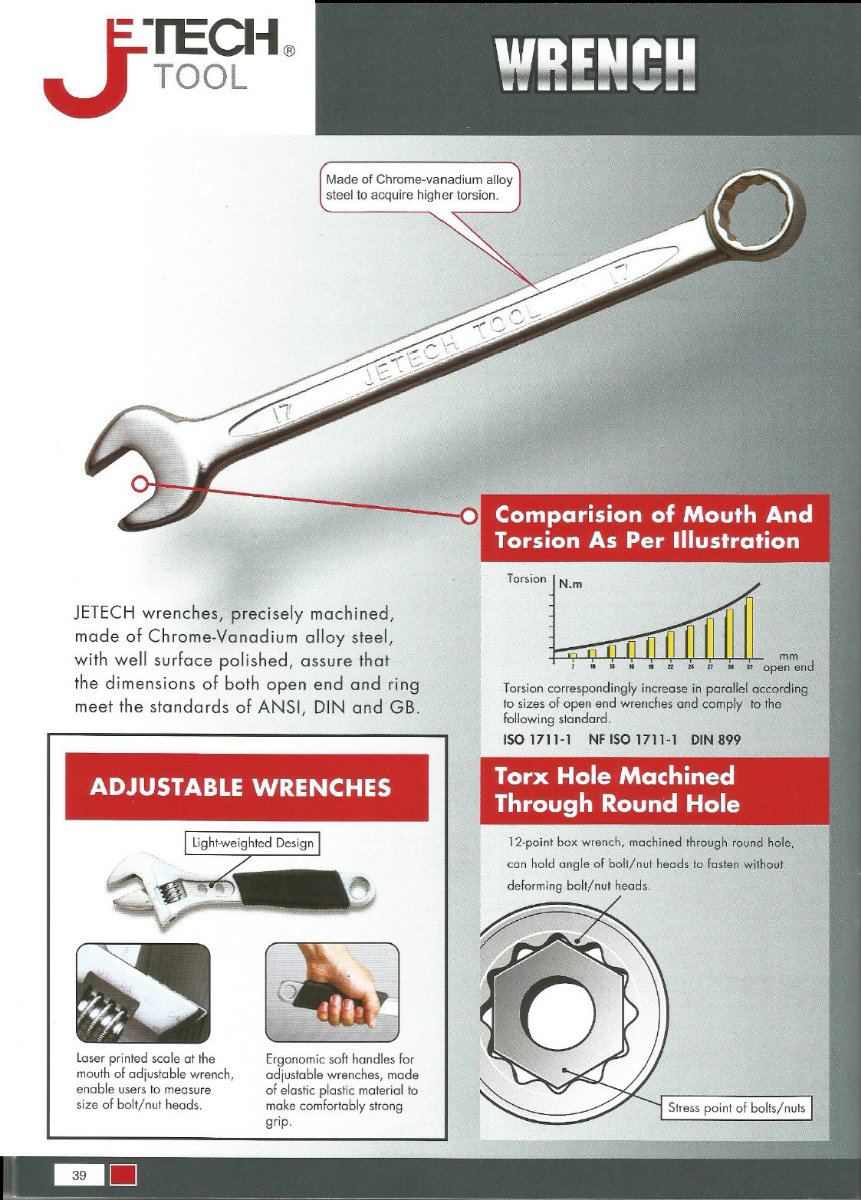 Wrench
