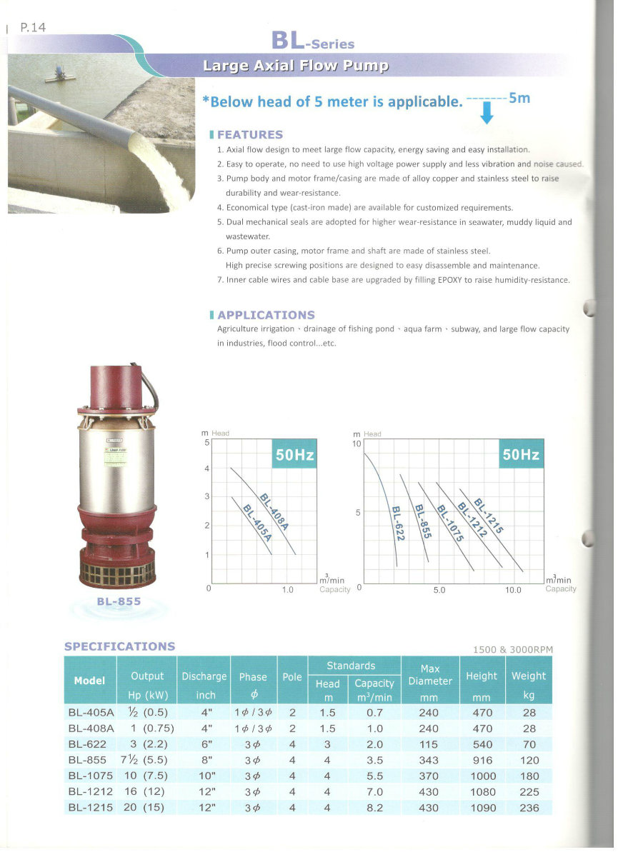 Sonho BL-Series Large Axial Flow Pump