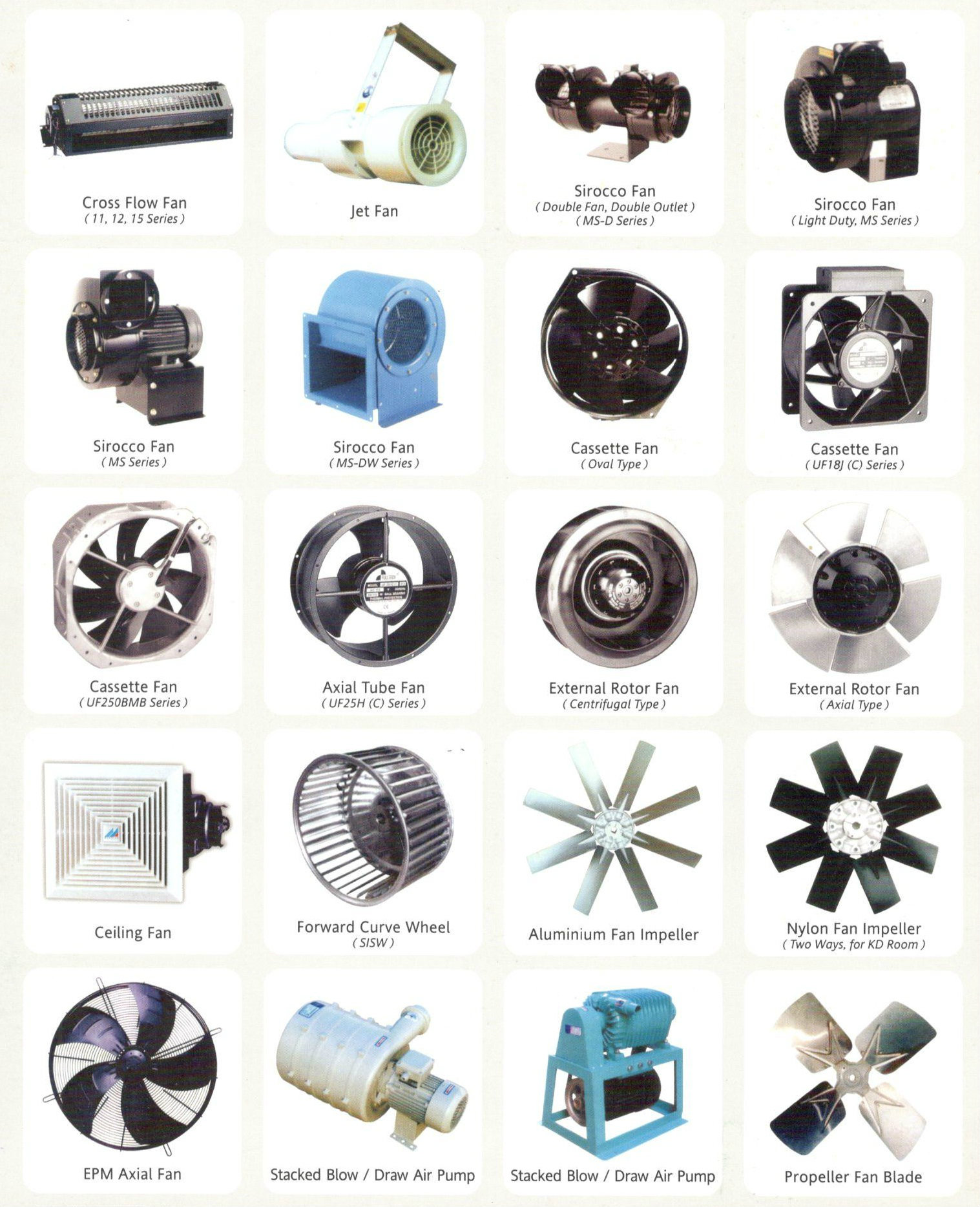 Cross Flow Fan, Jet Fan, External Rotor Fan, Forward Curve W
