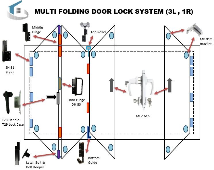 Exposed Multi Folding Door Lock System 2 Aluminium Accessories Multi ...