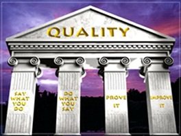 ISO 9001:2015 Quality Management System