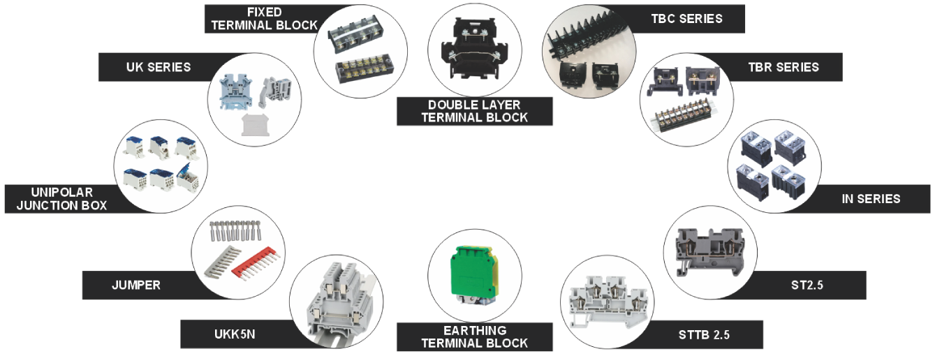 Terminal block