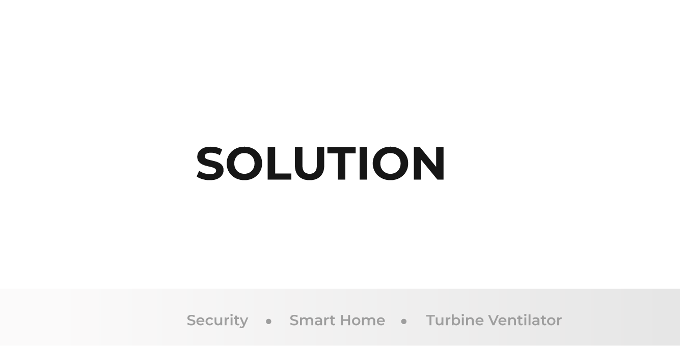 SMART SECURITY SYSTEM