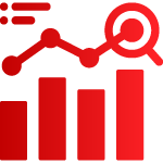 Market Insights & Investment Guidance
