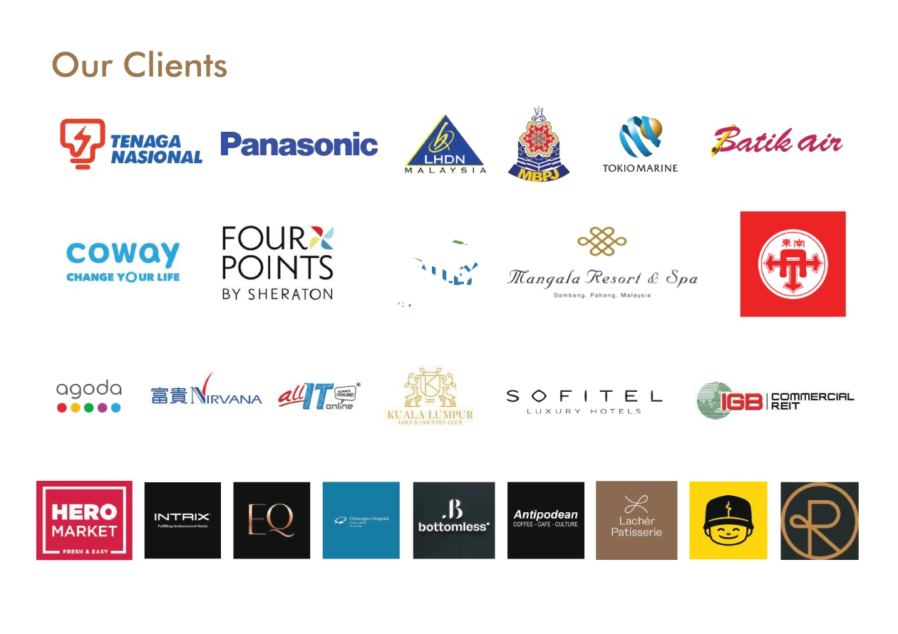 Anju Kitchenware Client Display