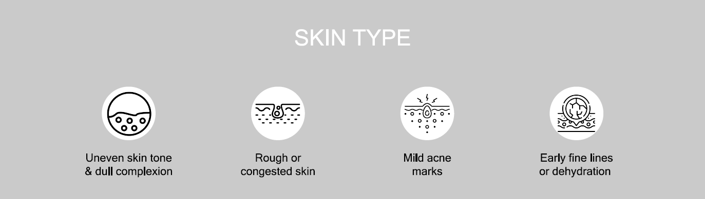 Skin Type