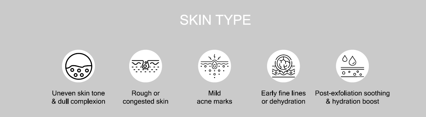 Skin Type