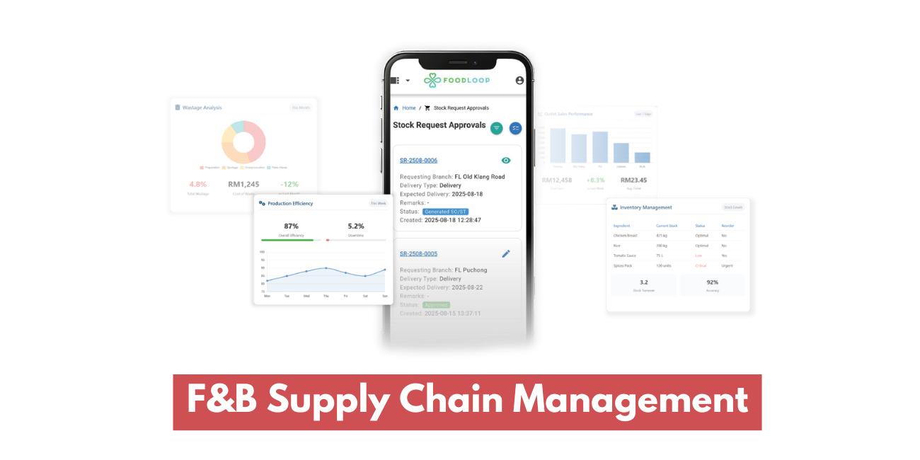 Best ERP Solution for F&B Supply Chain Management in Malaysia