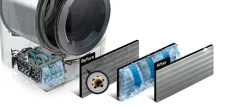 Auto Condenser Cleaning