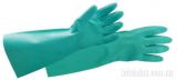 Hand Protection
