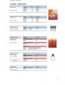 Weighing Bottles, Dropping Bottles