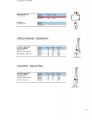 Reservoir Bottles