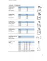 Filtering Flasks