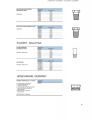 Glass Stoppers, Haemacytometer set
