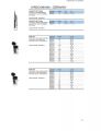 Haematocrit Tubes, Minicaps