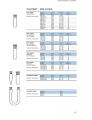 Glass Stoppers, Stirrers
