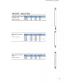 Chromatography Columns