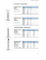 Measuring Cylinders