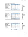 Measuring Cylinders