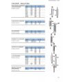 Condensers