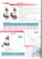Sonho EA/EF Series Sewage Pump / Portable Residential Pump Q-25