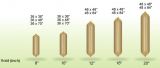 Paper Dunnage Air Bag