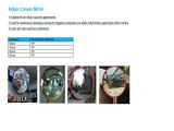 Indoor Convex Mirror