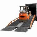 Portable Loading Dock Ramp