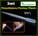 Disposable Plastic Pasteur Pipette