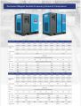CLISBY Inverter Type Screw Compressor 