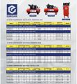 CLISBY Piston Air Compressor 