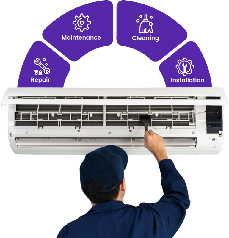 Air Conditioning Service & Repair You Can Trust