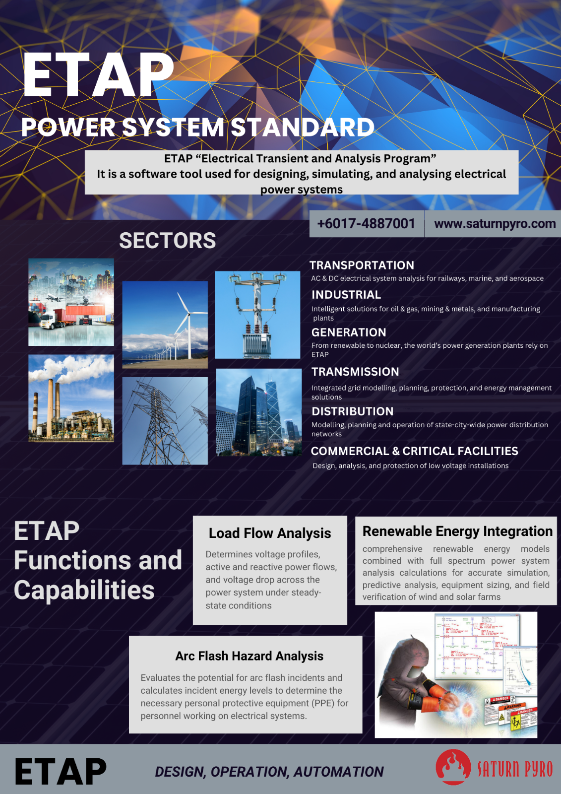 ETAP POWER SYSTEM STANDARD