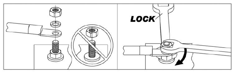 Nut fastening for motor & solenoid
