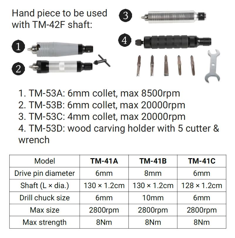 TM Mini Bench Grinder TM-5