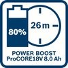Faster charging thanks to active air cooling,Simply.Connected. C Simply.Efficient. thanks to tool personalisation and information