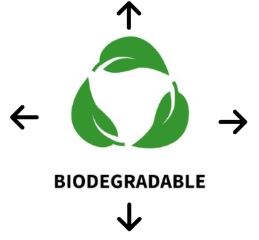 Biodegradable