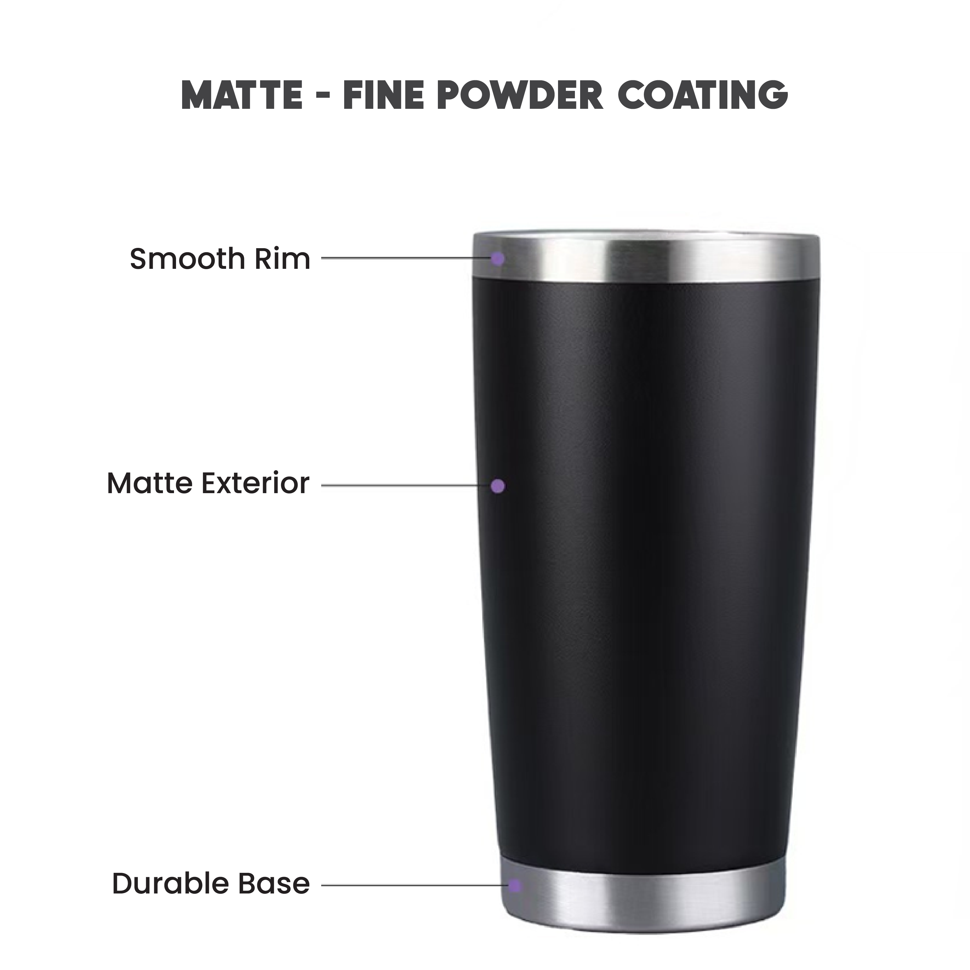 Matte coating