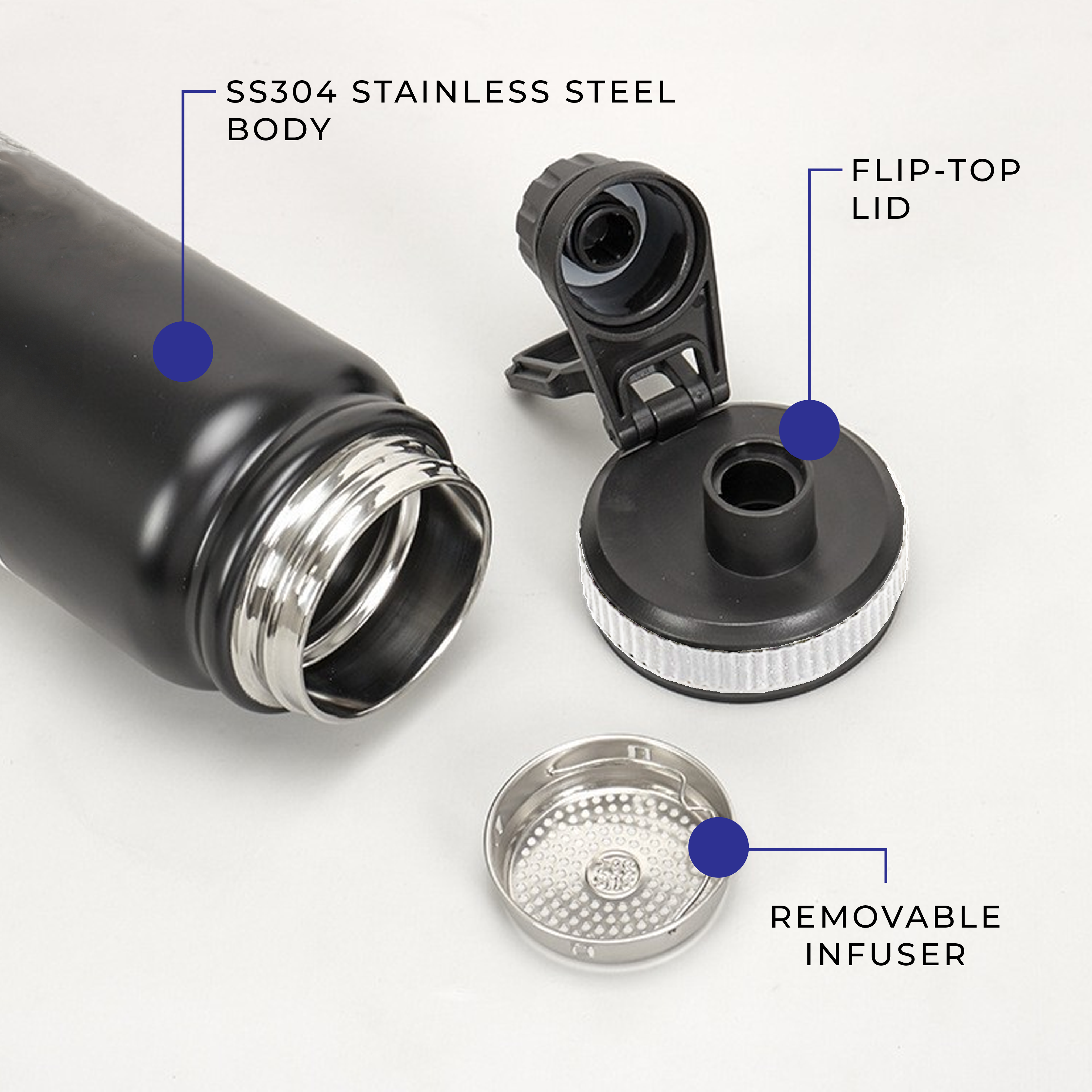 Stainless steel body