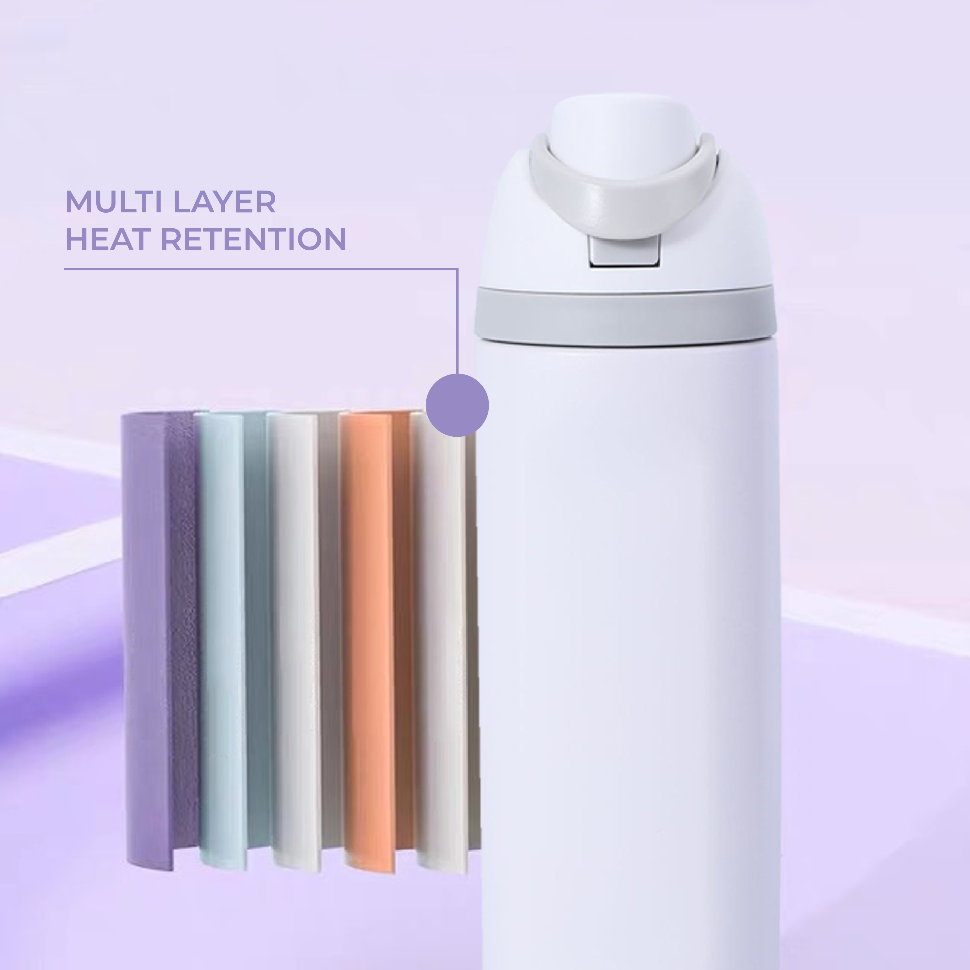 Heat retention