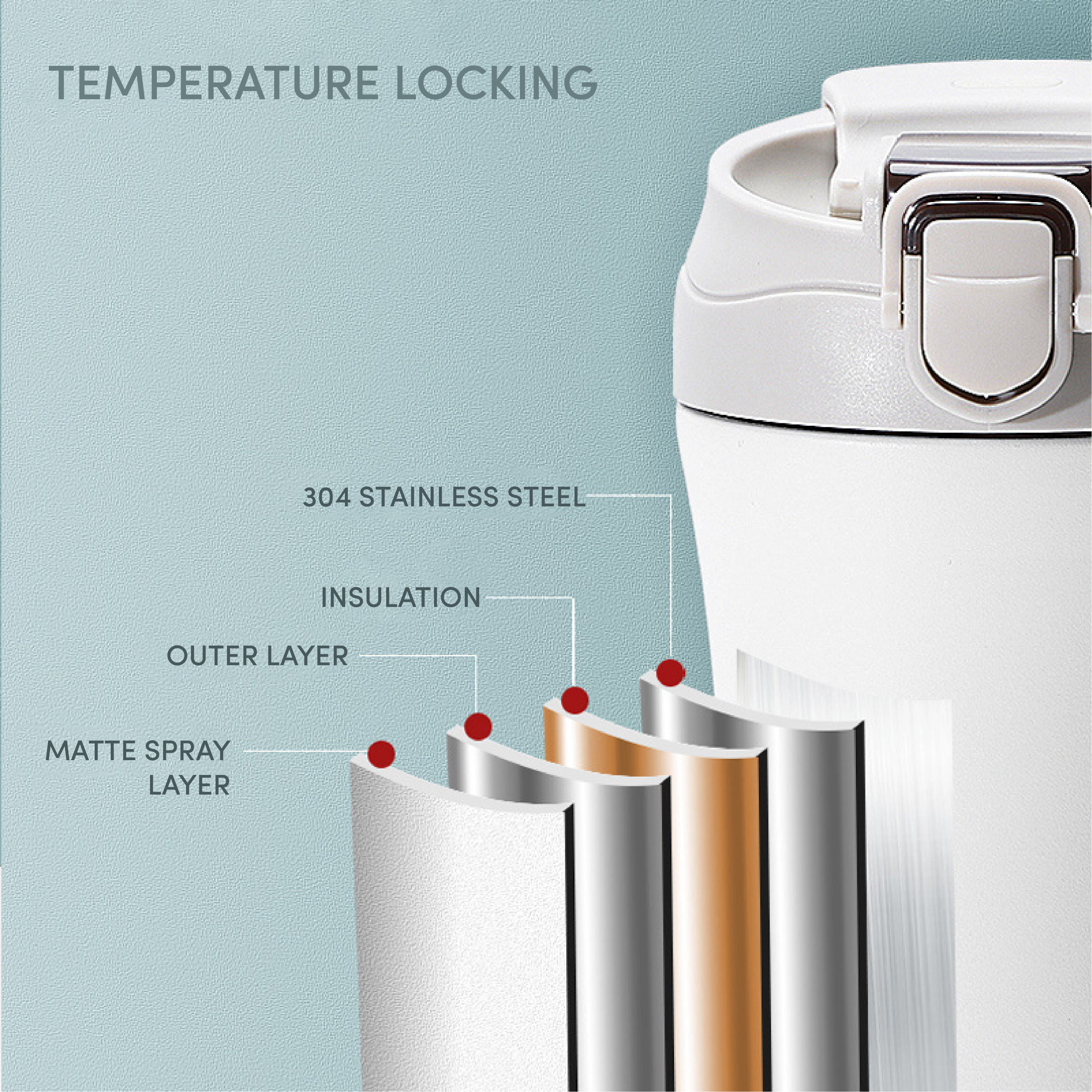 304 stainless steel construction
