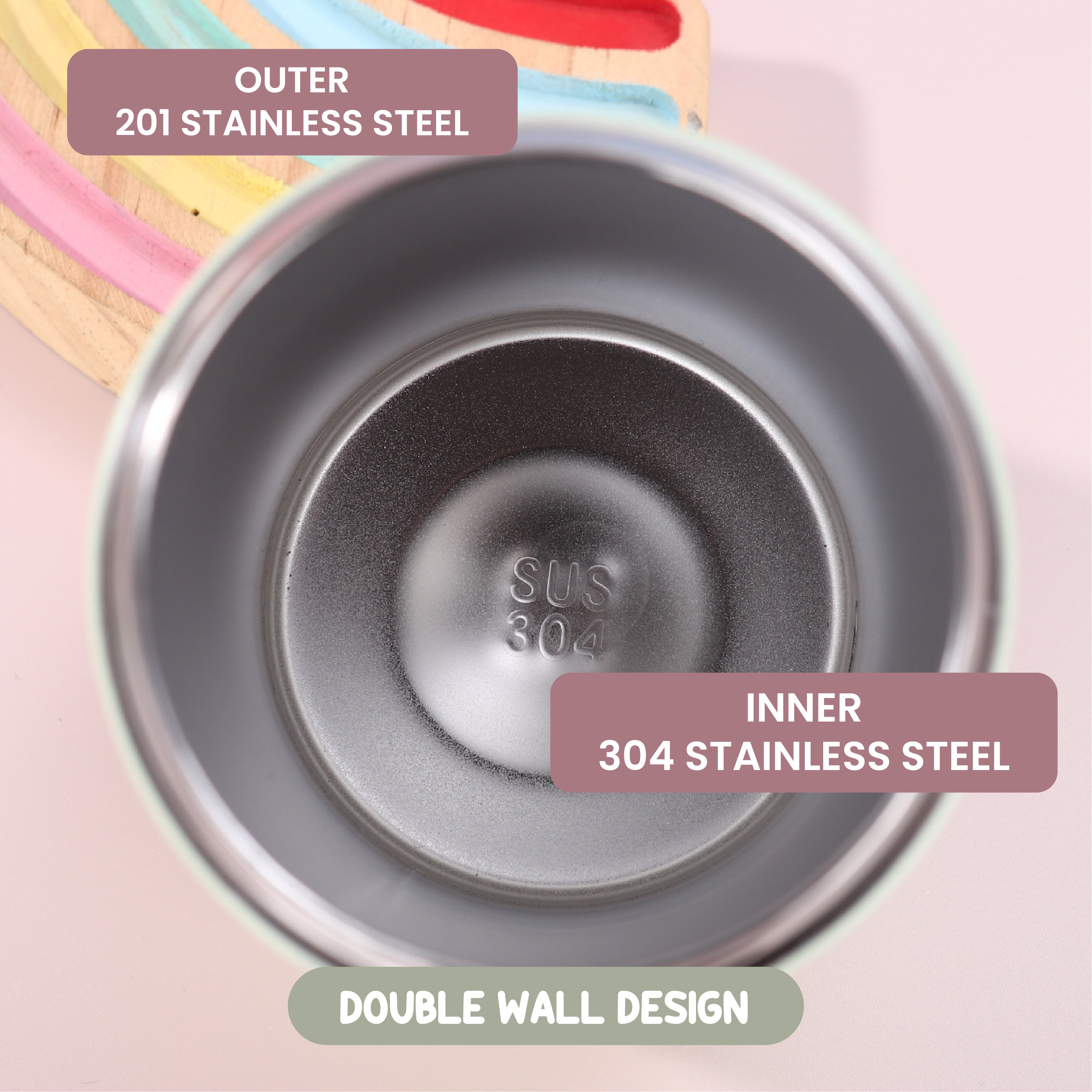 Double-wall insulation