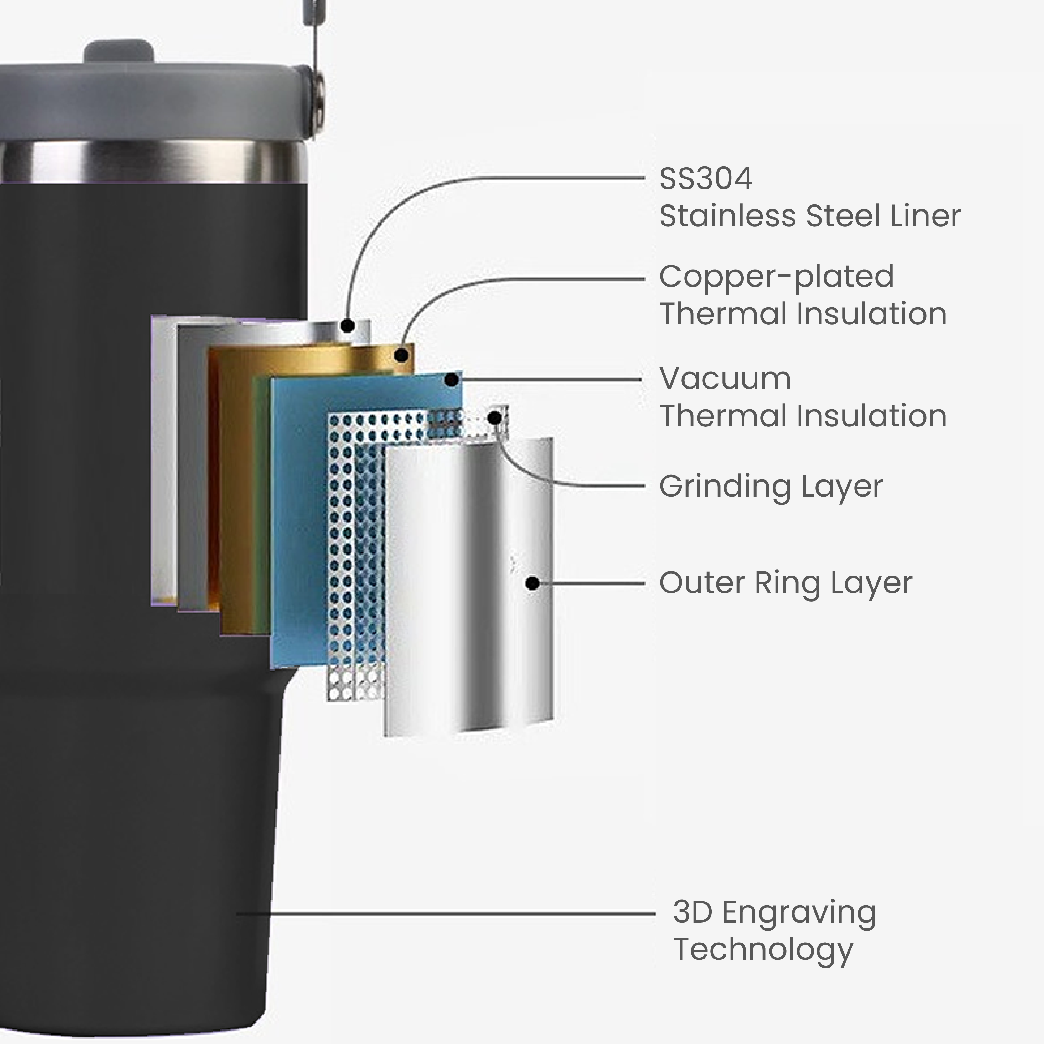 Large capacity tumbler