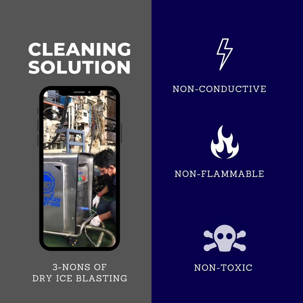 Best Industrial Cleaning Solution with 3-NON