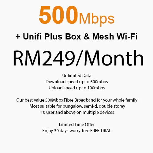 Unifi Home 500mbps+Unifi Plus Box & Mesh Wi-Fi