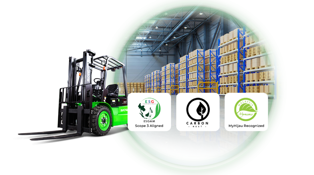 Lithium-Ion Battery MHE Supplies