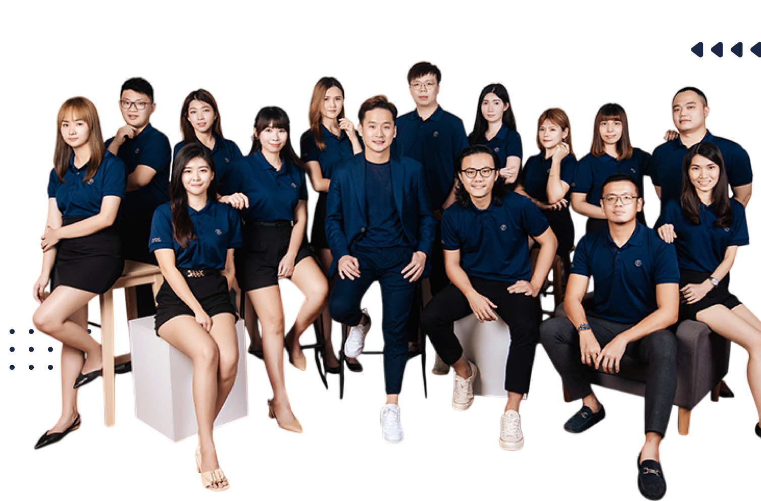 CONSFIELD CF HOLDINGS SDN. BHD. Team